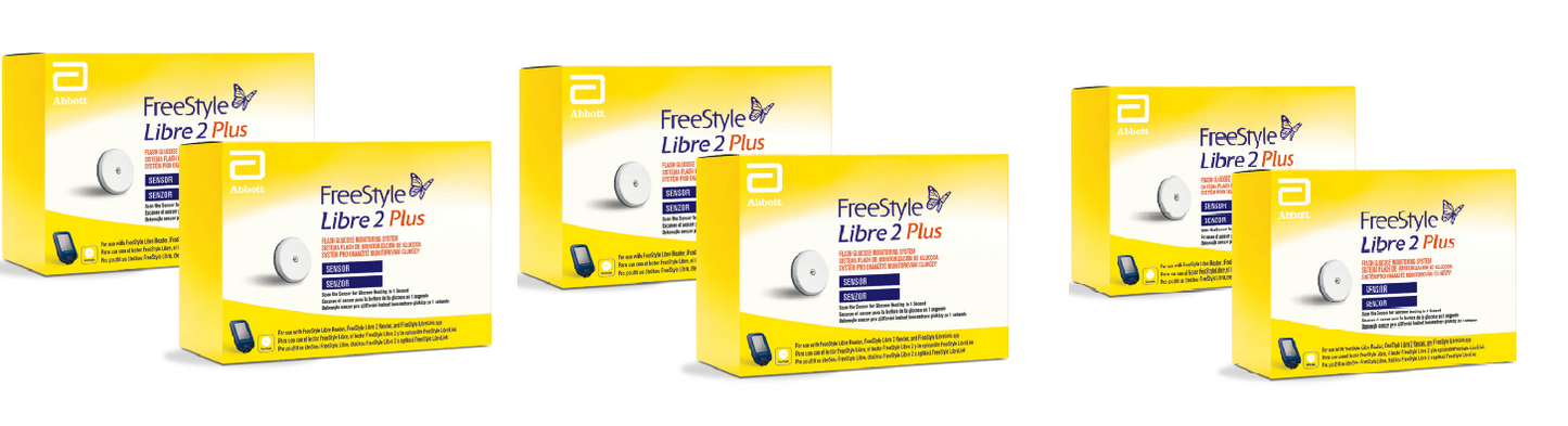 Freestyle Libre 2 Plus